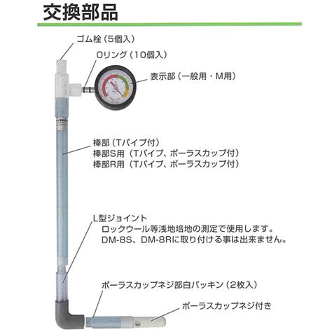 土壌水分計 pFメーター DM